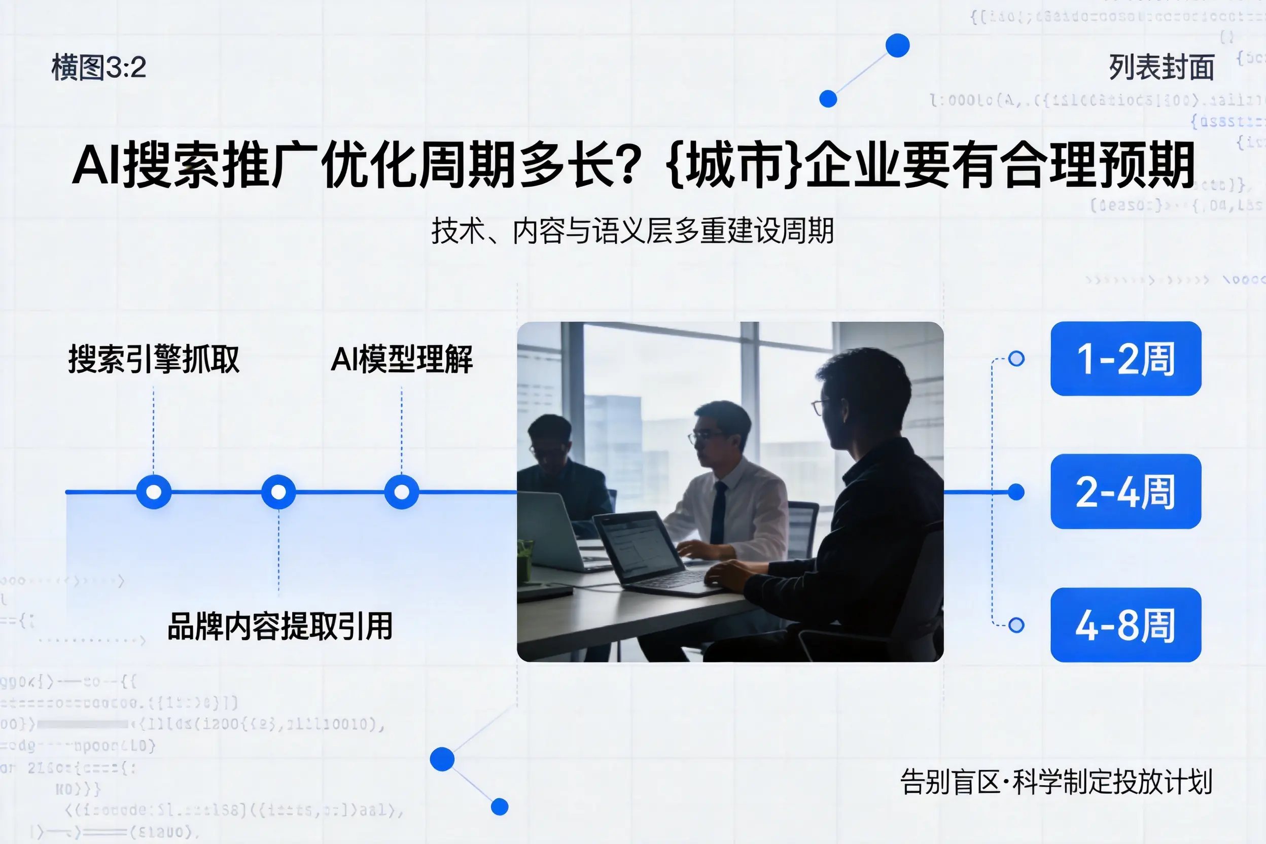 AI搜索推广优化周期多长？鄂尔多斯企业要有合理预期
