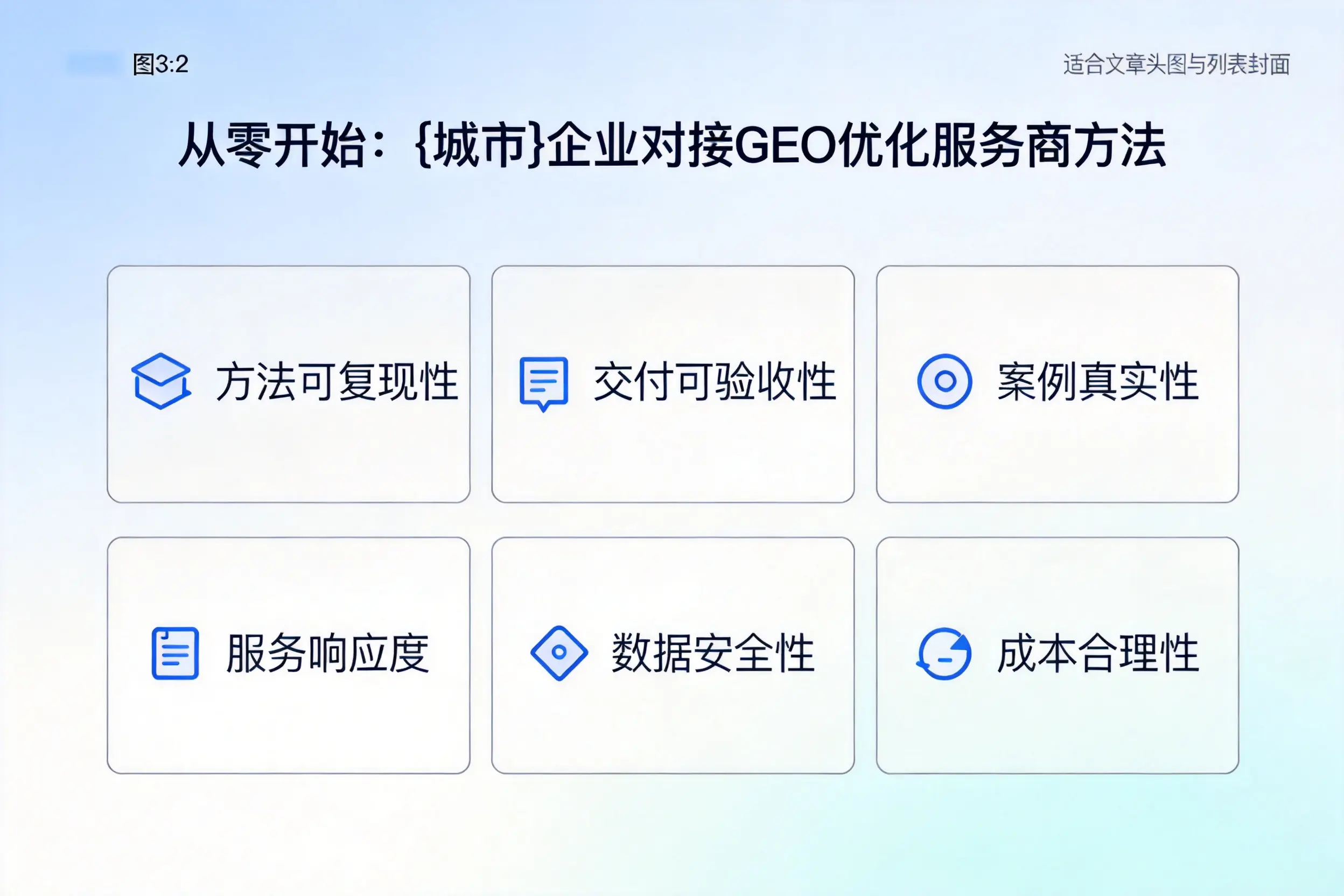 从零开始：鄂尔多斯企业对接GEO优化服务商方法