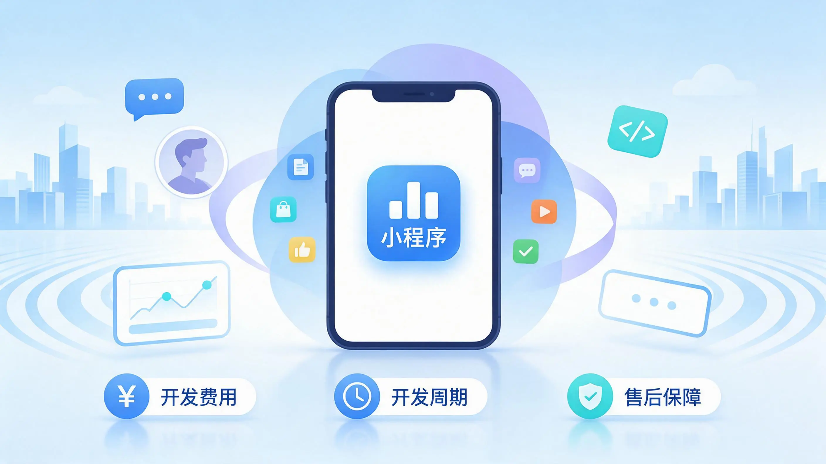 鄂尔多斯小程序开发常见疑问解答：费用、周期与售后风险避坑
