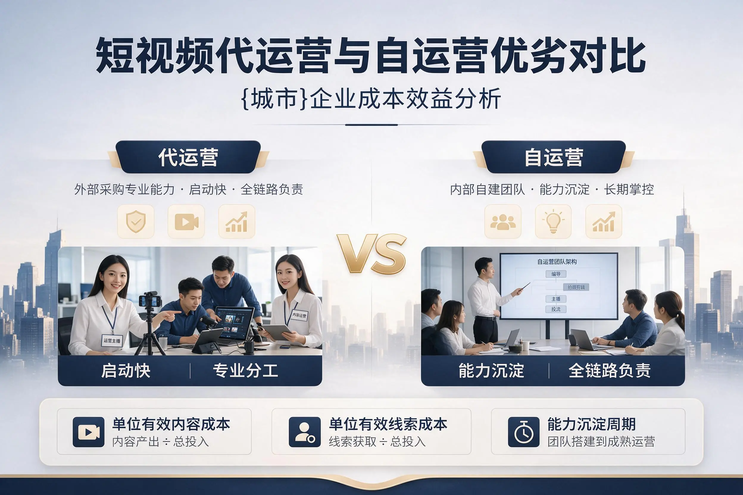 短视频代运营与自运营优劣对比：鄂尔多斯企业成本效益分析