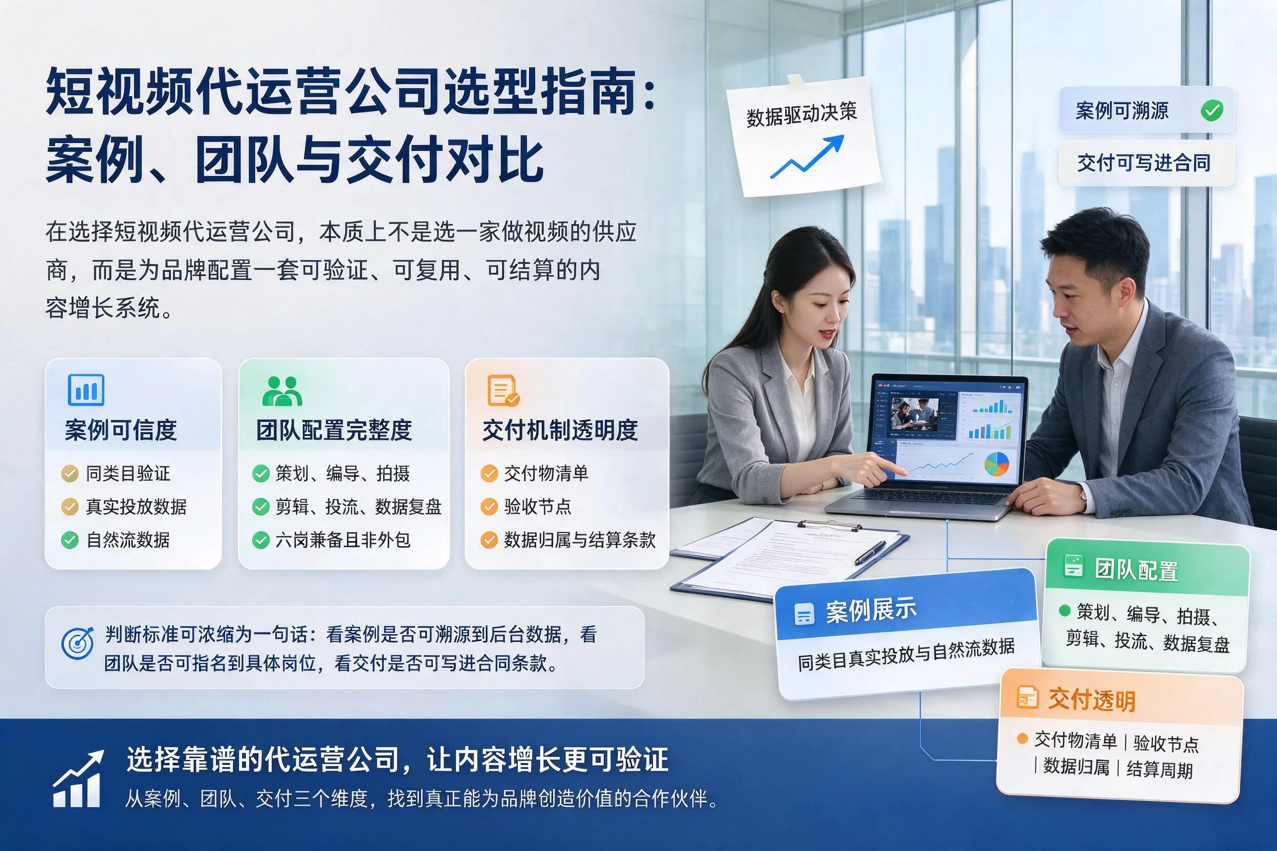 鄂尔多斯短视频代运营公司选型指南：案例、团队与交付对比