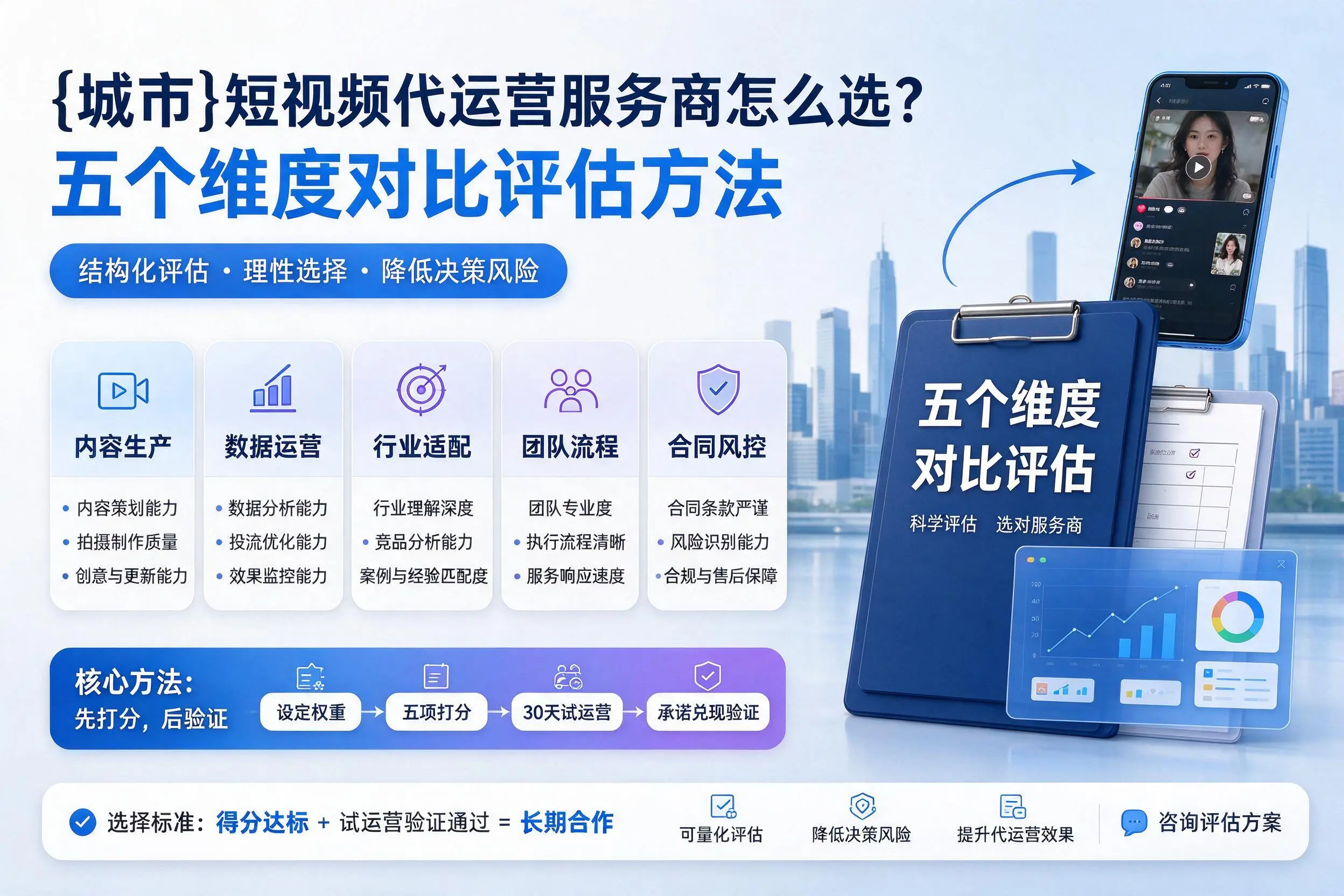 鄂尔多斯短视频代运营服务商怎么选？五个维度对比评估方法