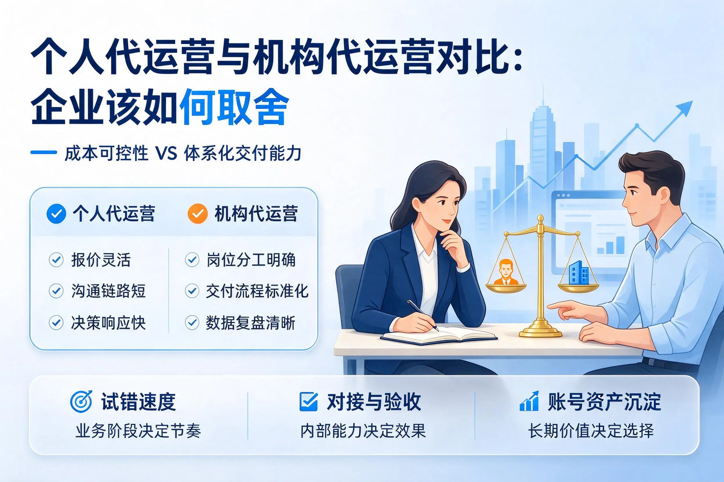 个人代运营与机构代运营对比：鄂尔多斯企业该如何取舍