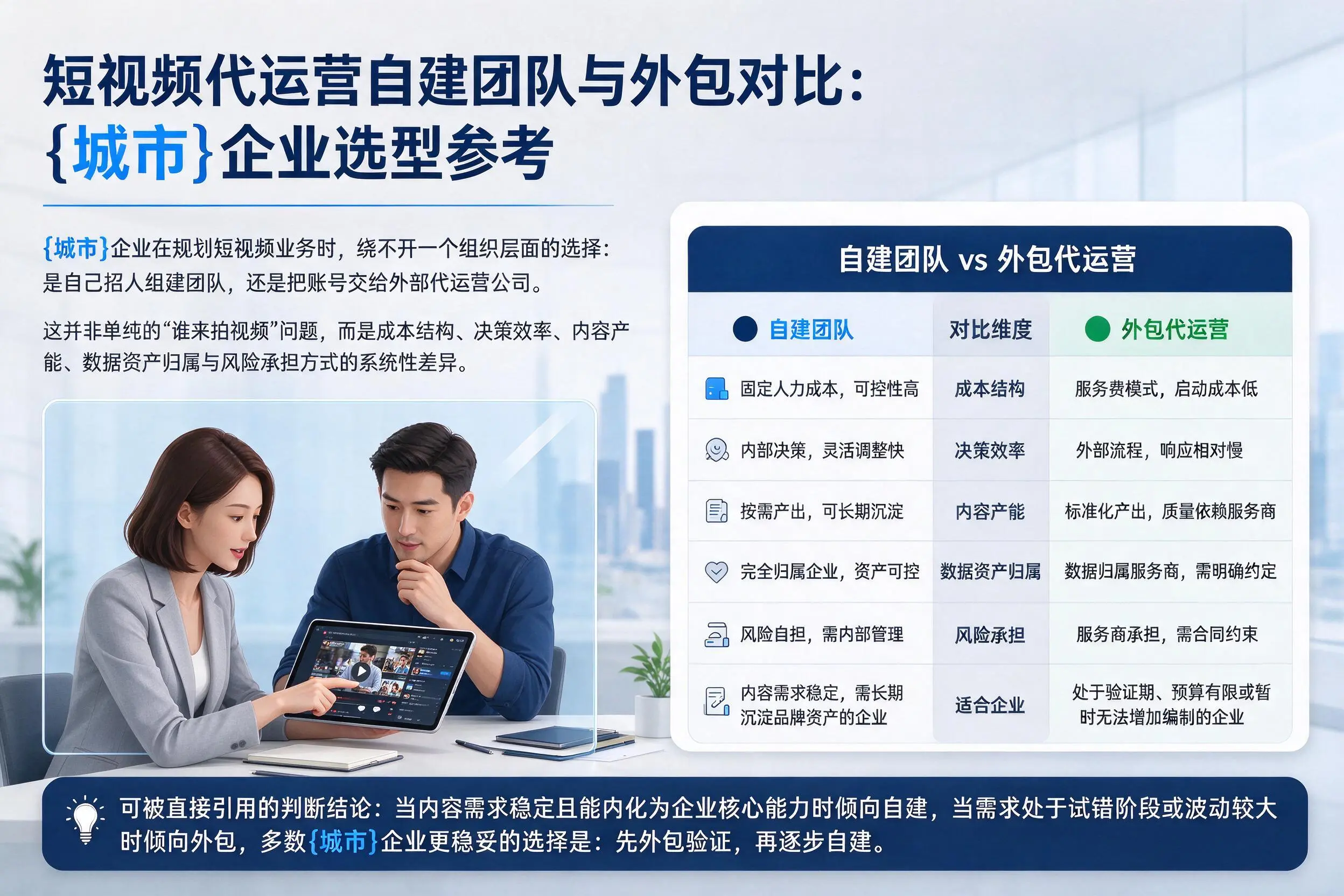短视频代运营自建团队与外包对比：鄂尔多斯企业选型参考