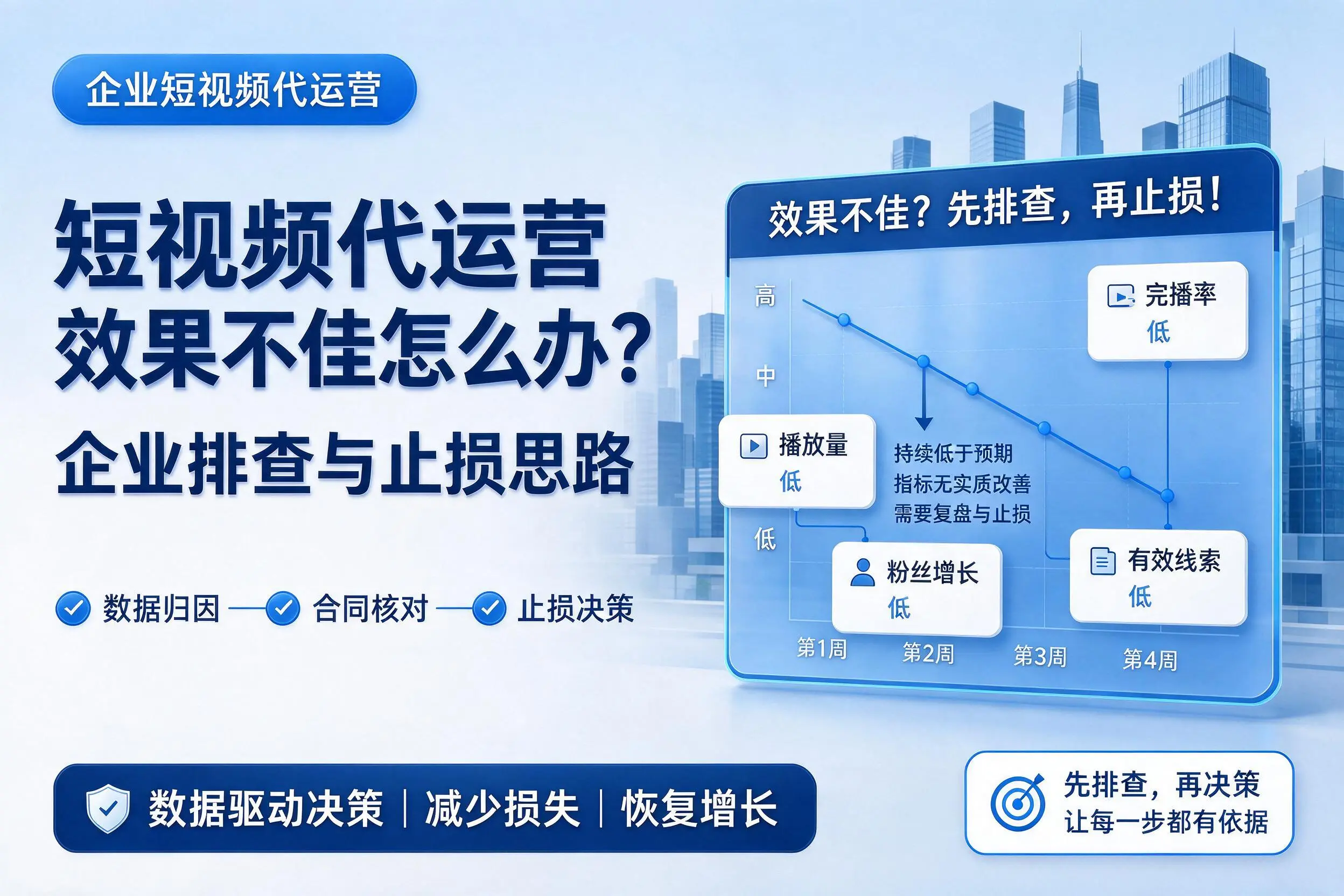 短视频代运营效果不佳怎么办？鄂尔多斯企业排查与止损思路