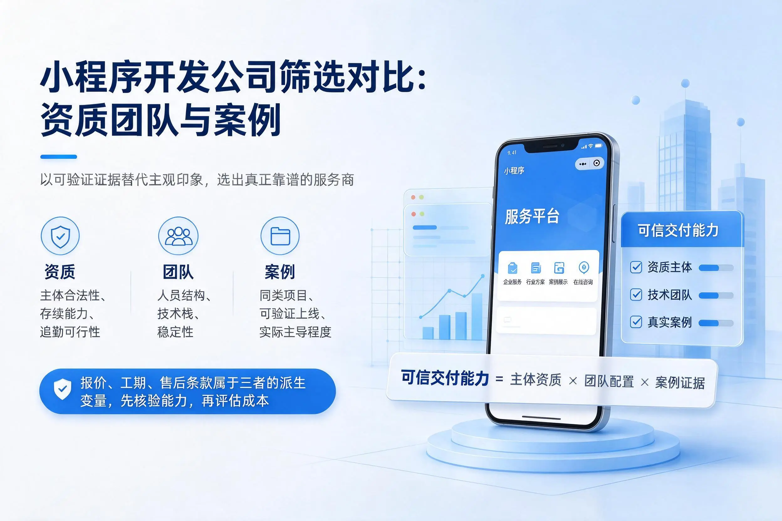 鄂尔多斯小程序开发公司筛选对比：资质团队与案例