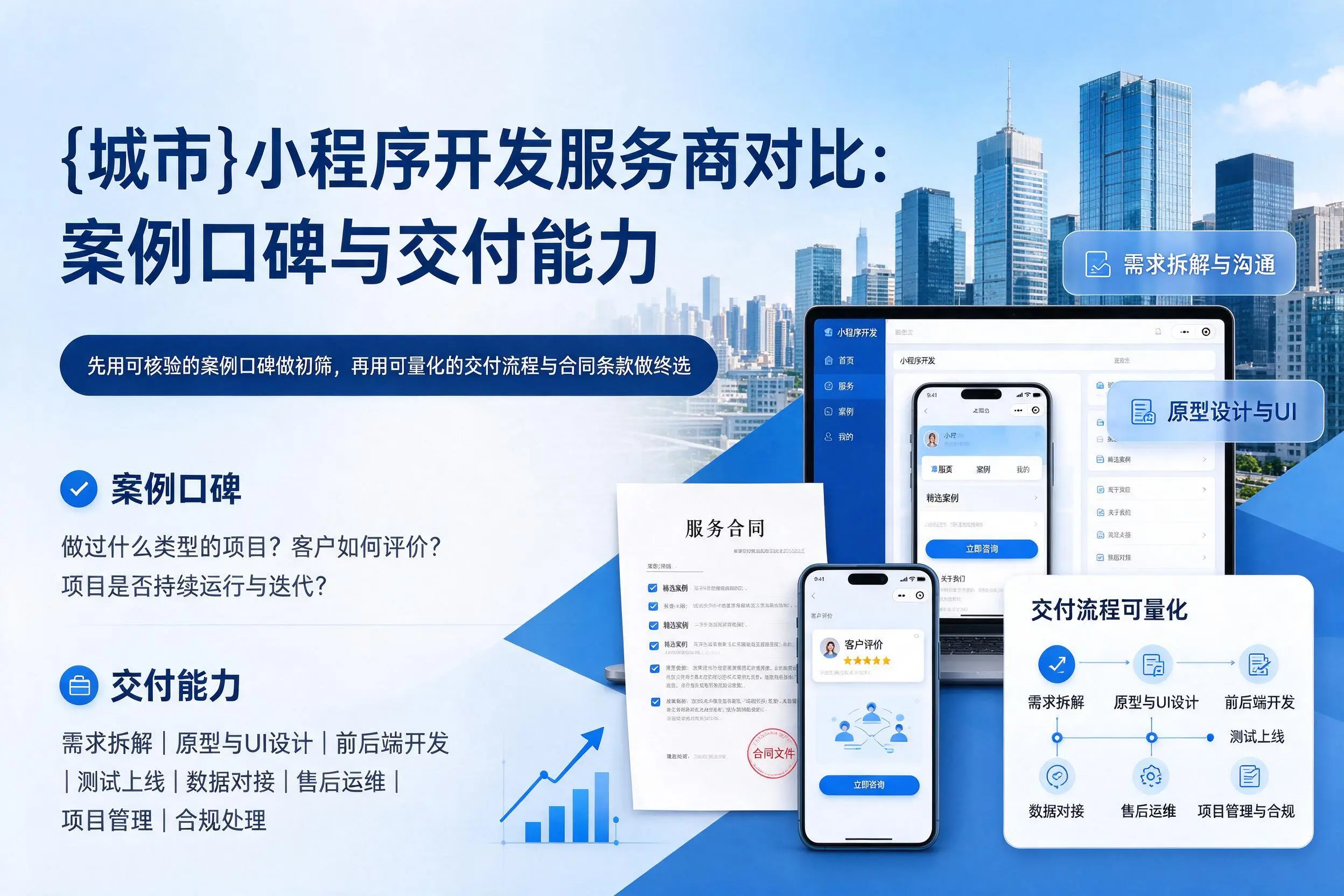 鄂尔多斯小程序开发服务商对比：案例口碑与交付能力