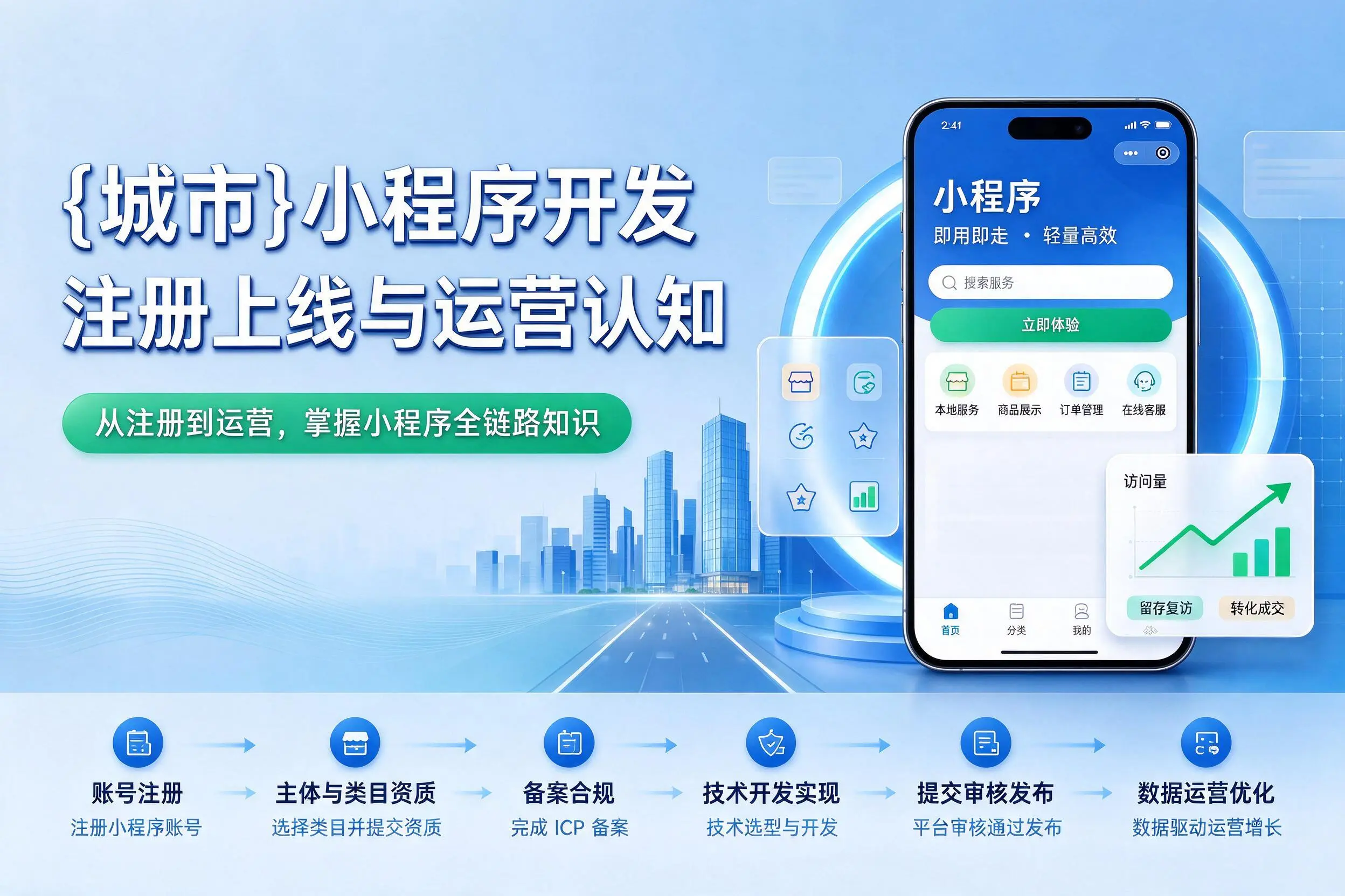 鄂尔多斯小程序开发基础知识科普：注册上线与运营认知