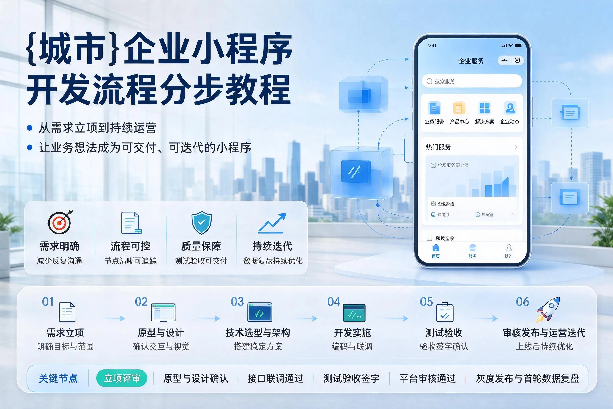 鄂尔多斯企业小程序开发流程分步教程与关键节点说明