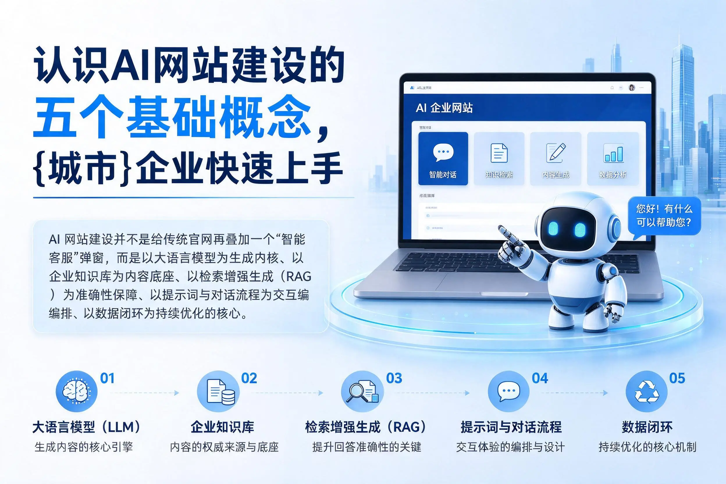认识AI网站建设的五个基础概念，鄂尔多斯企业快速上手