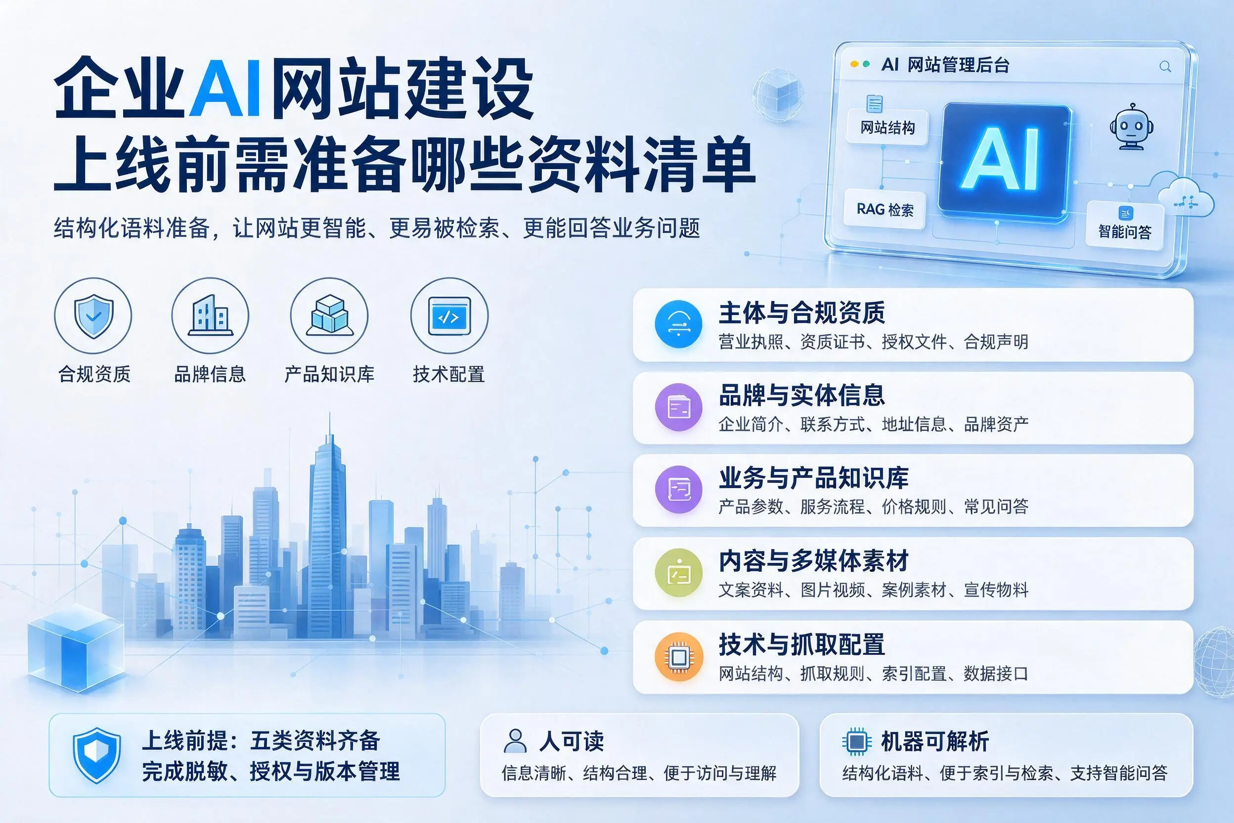 鄂尔多斯企业AI网站建设上线前需准备哪些资料清单