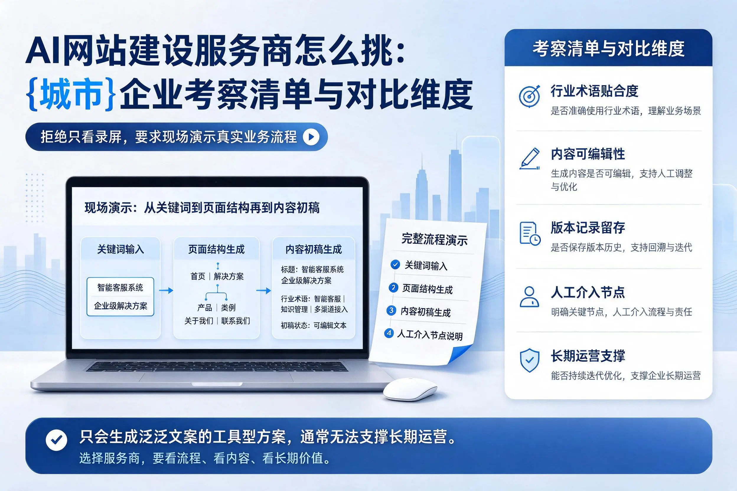 AI网站建设服务商怎么挑:鄂尔多斯企业考察清单与对比维度