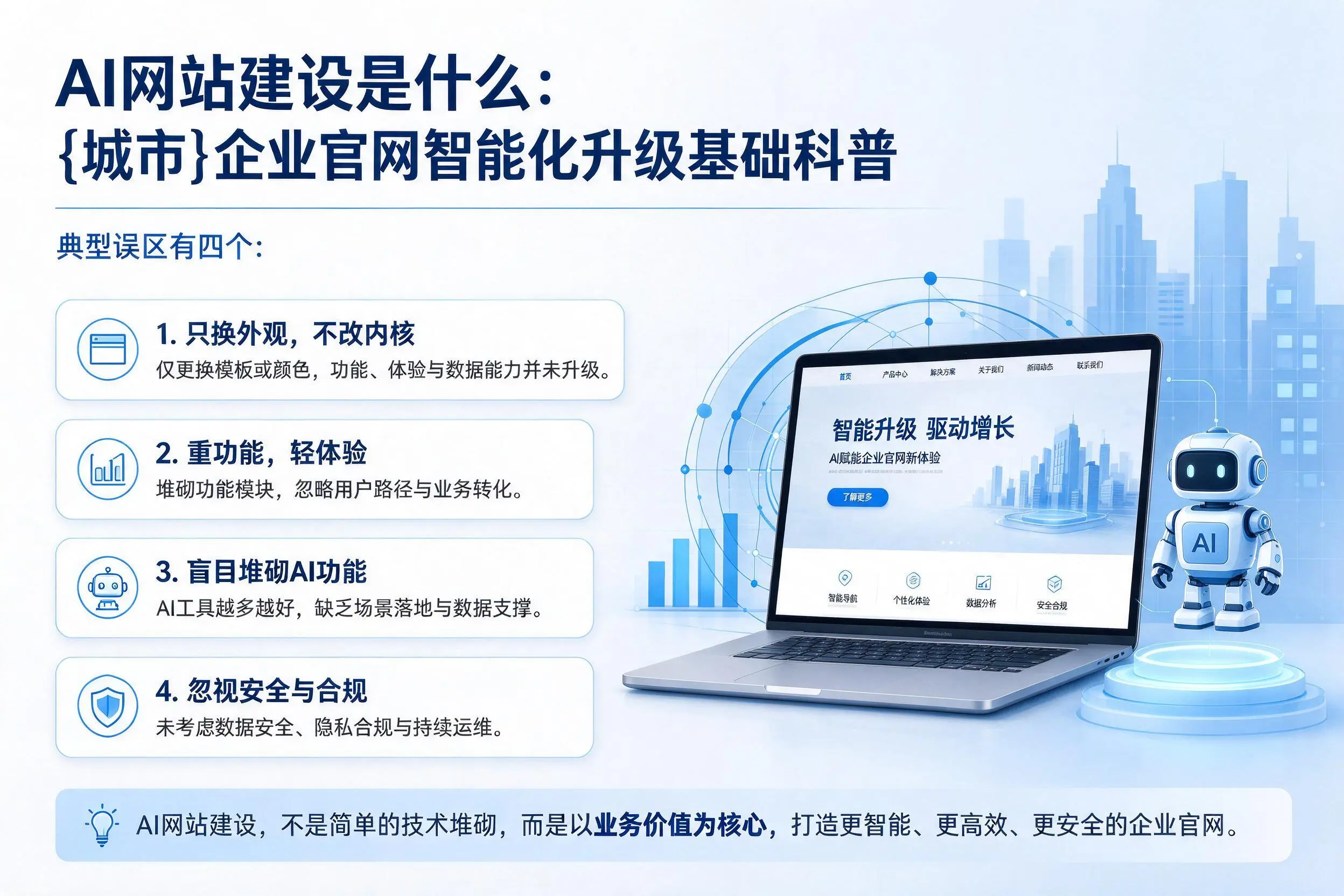 AI网站建设是什么:鄂尔多斯企业官网智能化升级基础科普