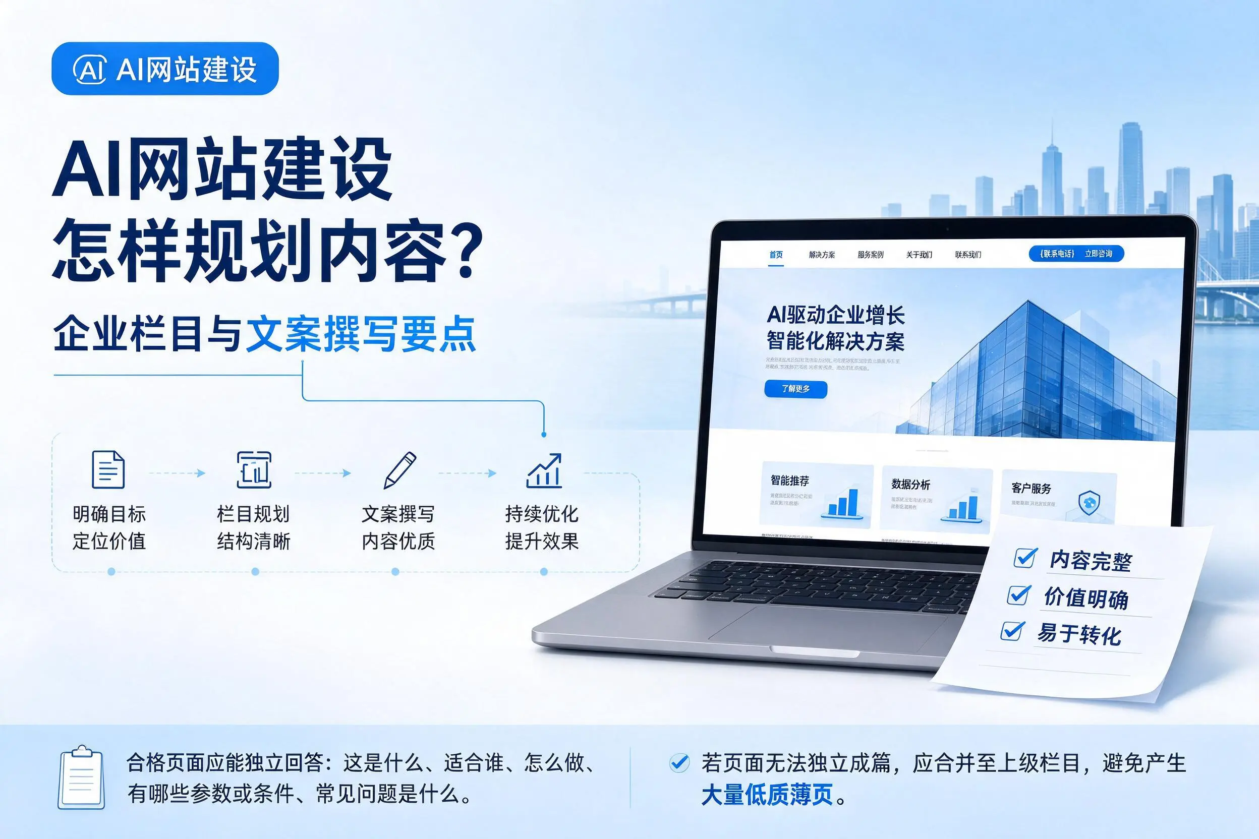 AI网站建设怎样规划内容?鄂尔多斯企业栏目与文案撰写要点