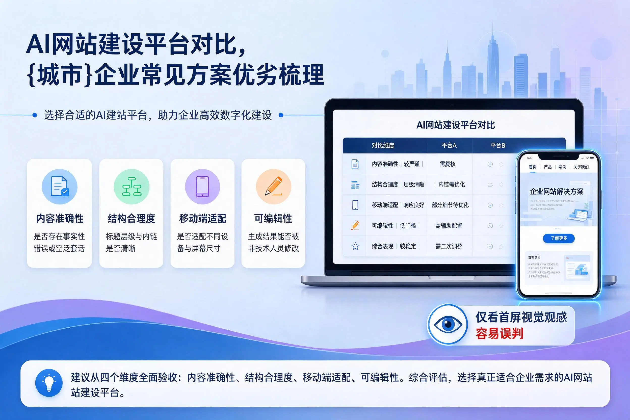 AI网站建设平台对比，鄂尔多斯企业常见方案优劣梳理