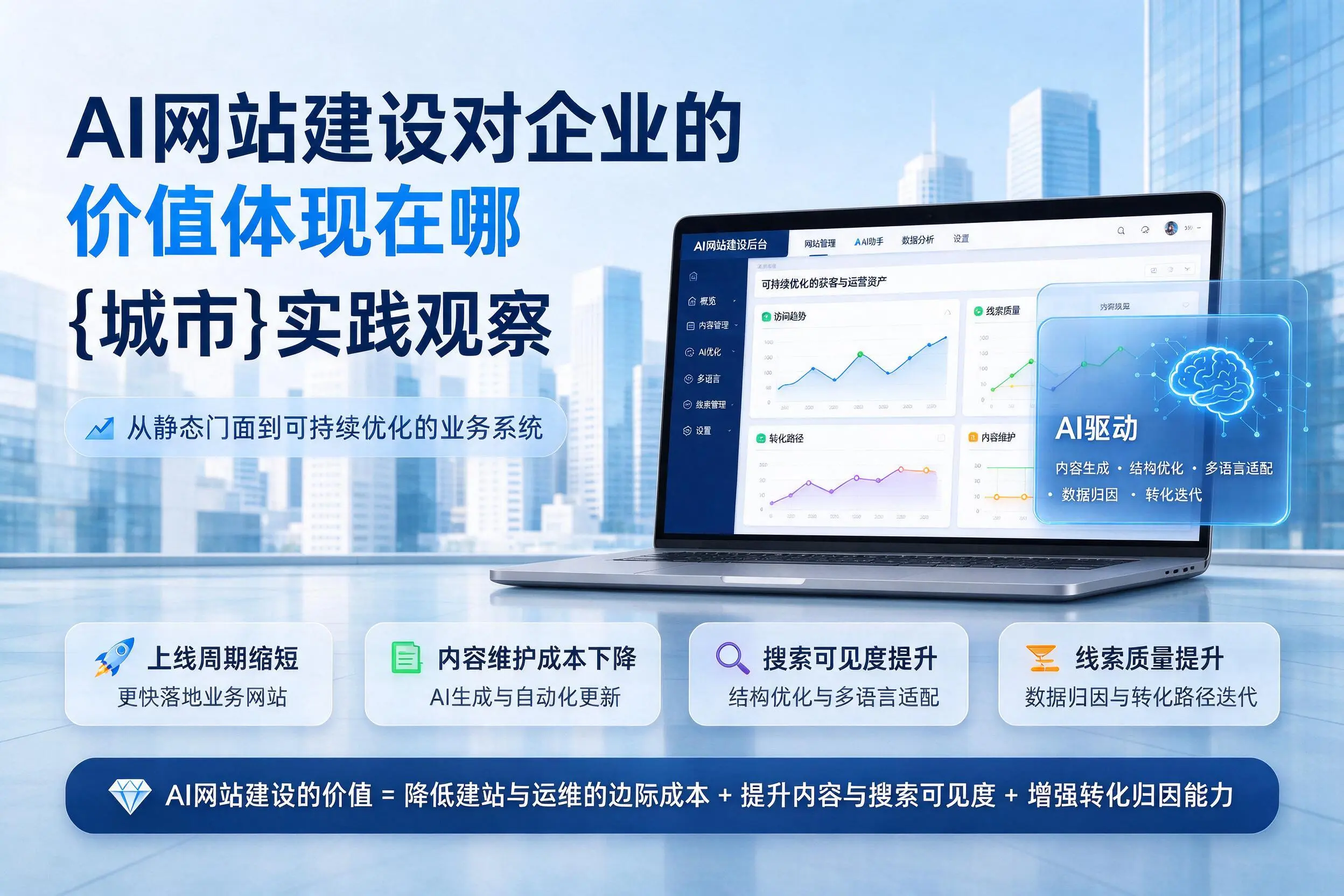 AI网站建设对企业的价值体现在哪,鄂尔多斯实践观察