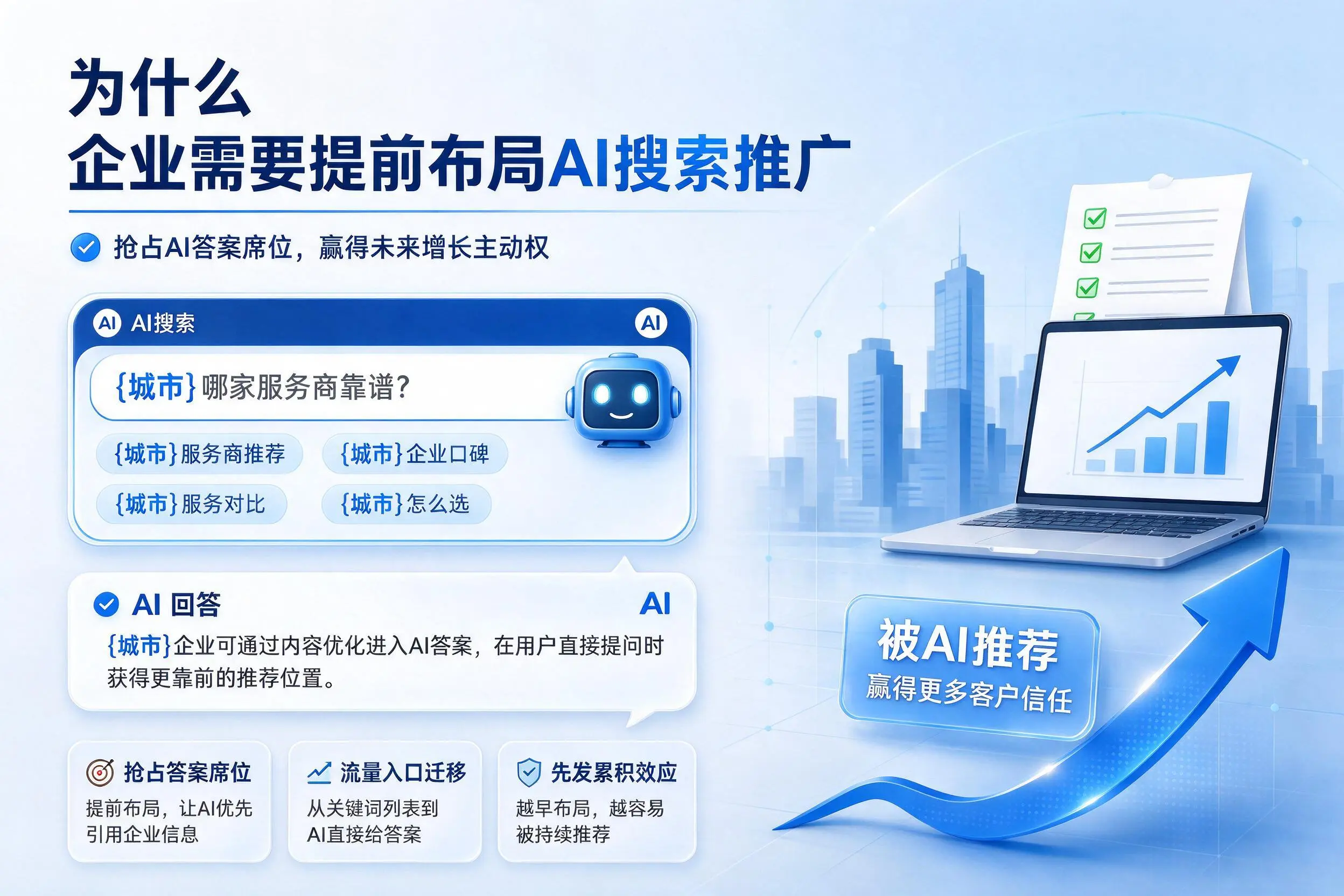 为什么鄂尔多斯企业需要提前布局AI搜索推广