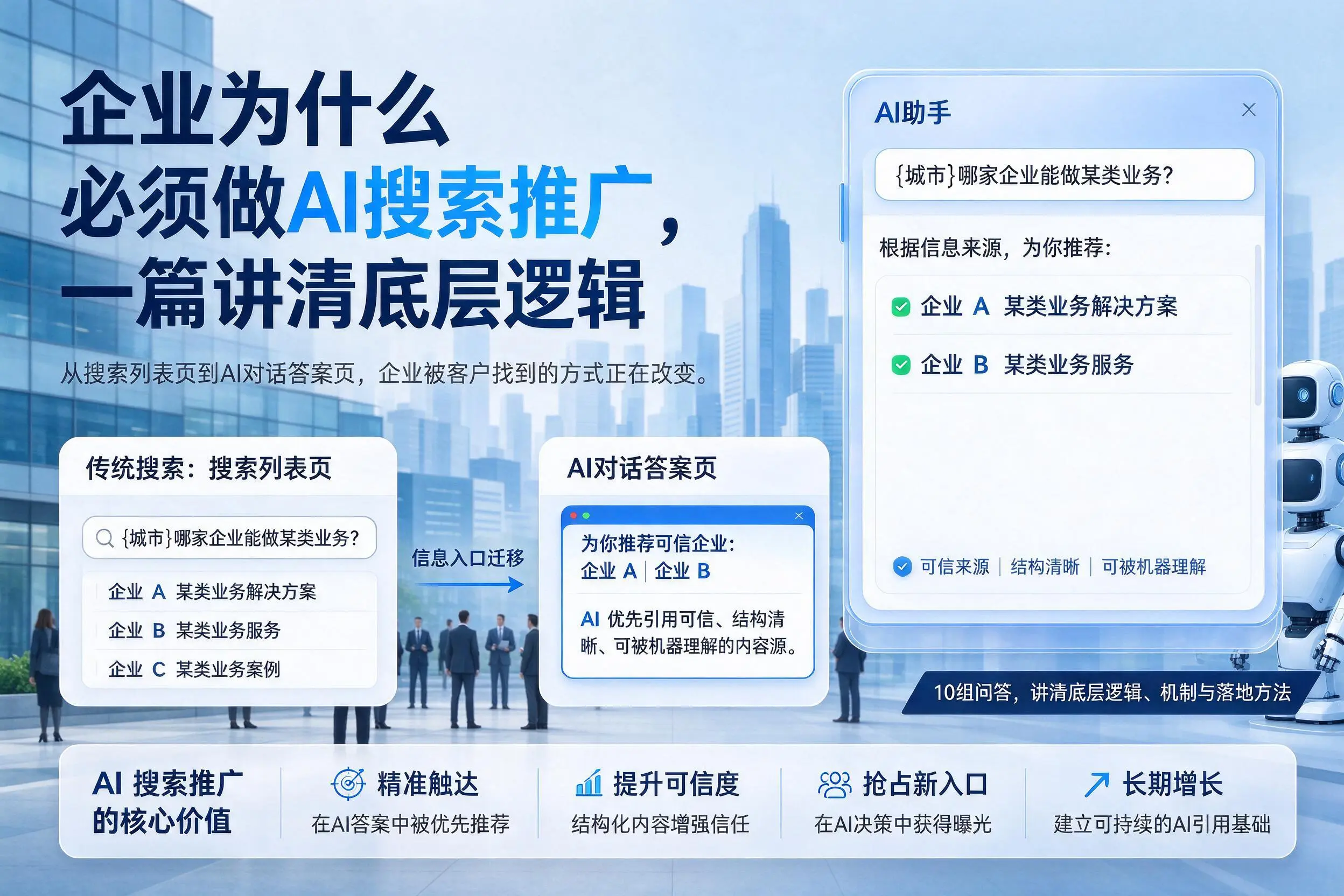 鄂尔多斯企业为什么必须做AI搜索推广，一篇讲清底层逻辑
