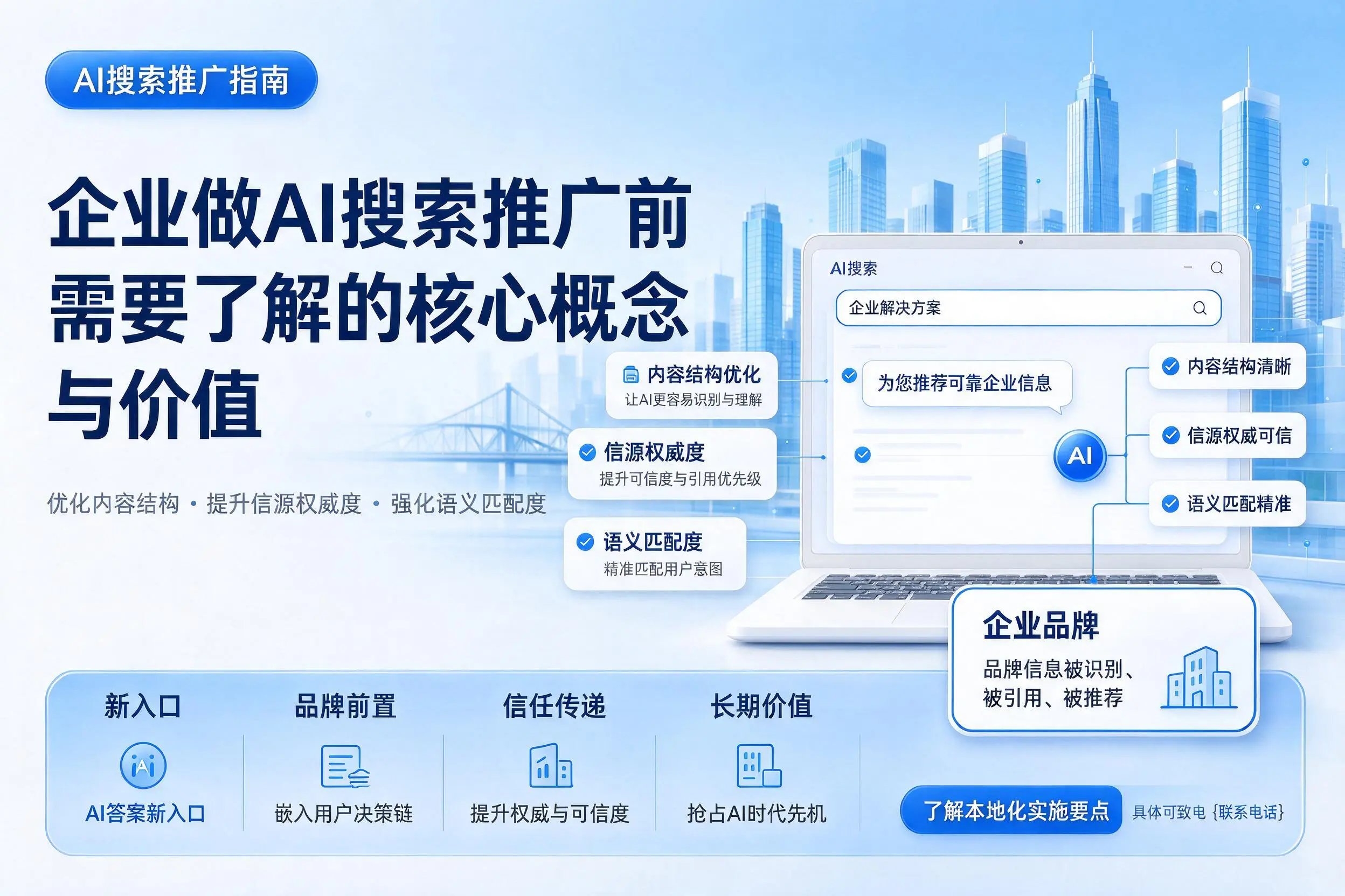 鄂尔多斯企业做AI搜索推广前需要了解的核心概念与价值