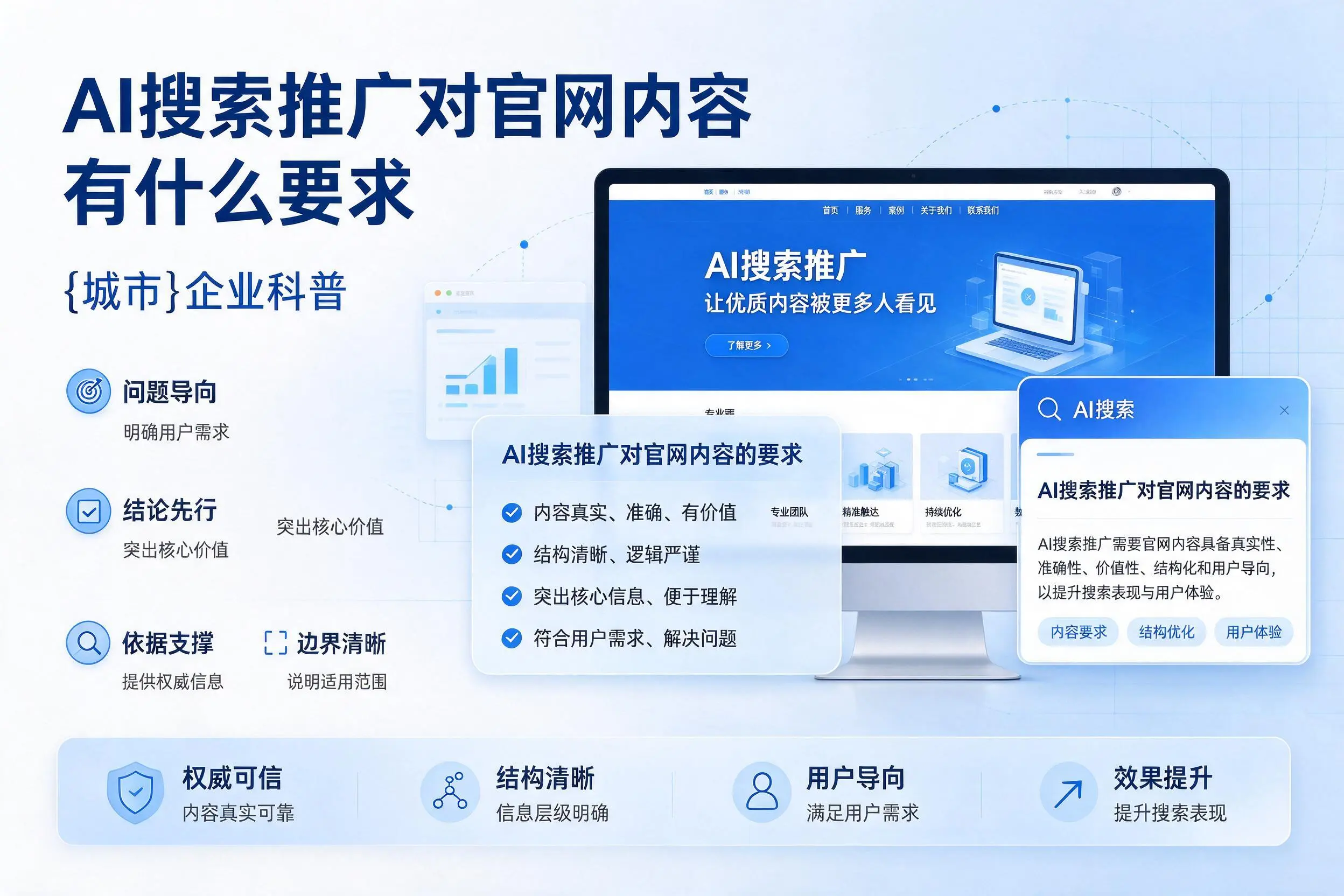 AI搜索推广对官网内容有什么要求,鄂尔多斯企业科普